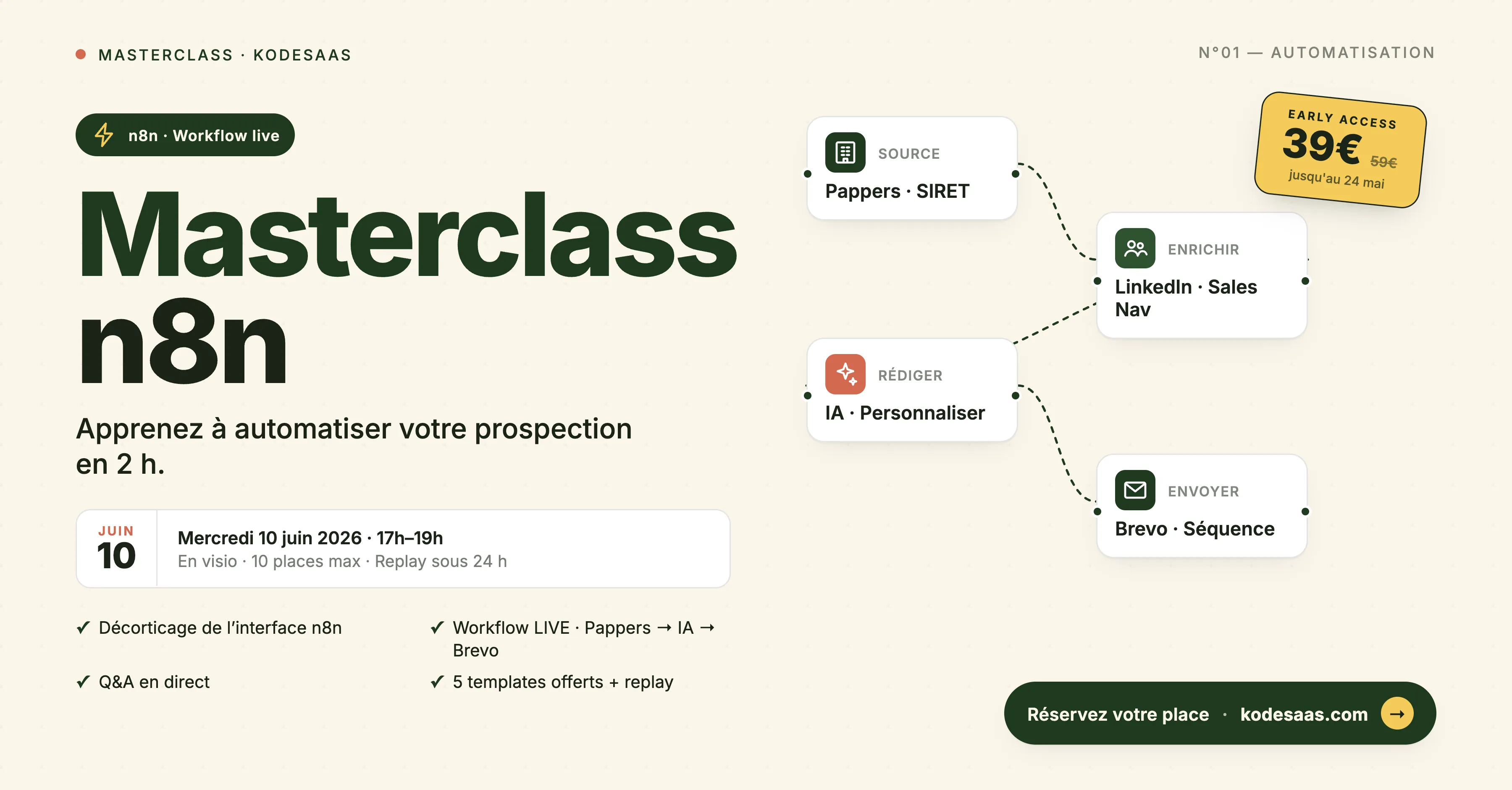 🎤 Masterclass n8n — Session live